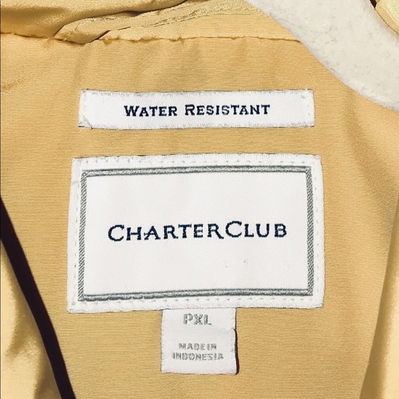 Yellow Rain Coat - Picture 7 of 7